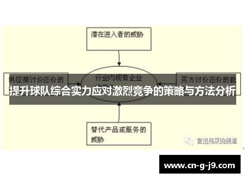 提升球队综合实力应对激烈竞争的策略与方法分析