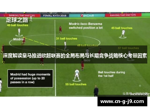 深度解读皇马推进欧超联赛的全局布局与长期竞争战略核心考量因素