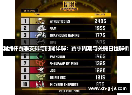 澳洲杯赛季安排与时间详解：赛事周期与关键日程解析
