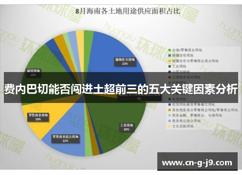 费内巴切能否闯进土超前三的五大关键因素分析