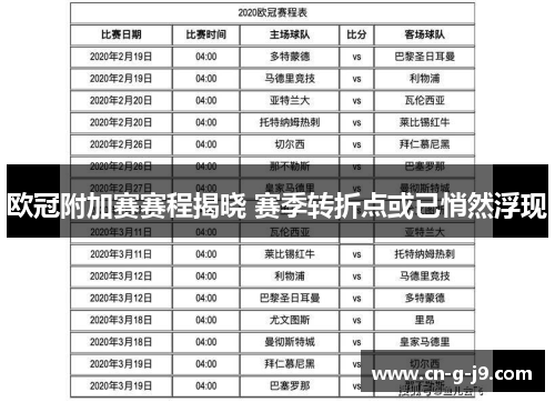 欧冠附加赛赛程揭晓 赛季转折点或已悄然浮现