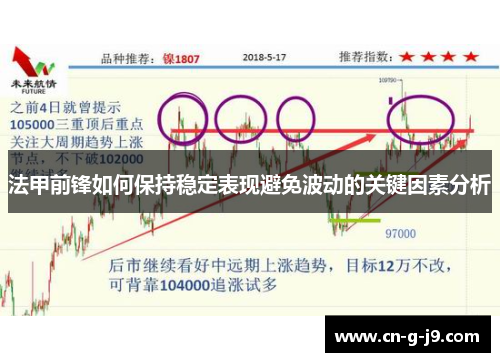 法甲前锋如何保持稳定表现避免波动的关键因素分析