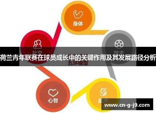 荷兰青年联赛在球员成长中的关键作用及其发展路径分析